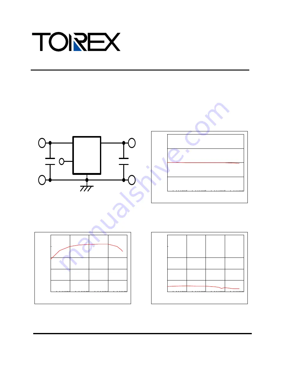 Torex XCL206B123-EVB User Manual Download Page 9