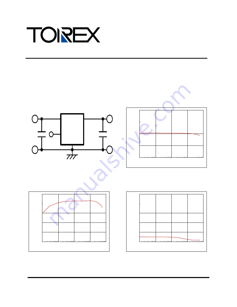 Torex XCL206B123-EVB User Manual Download Page 10