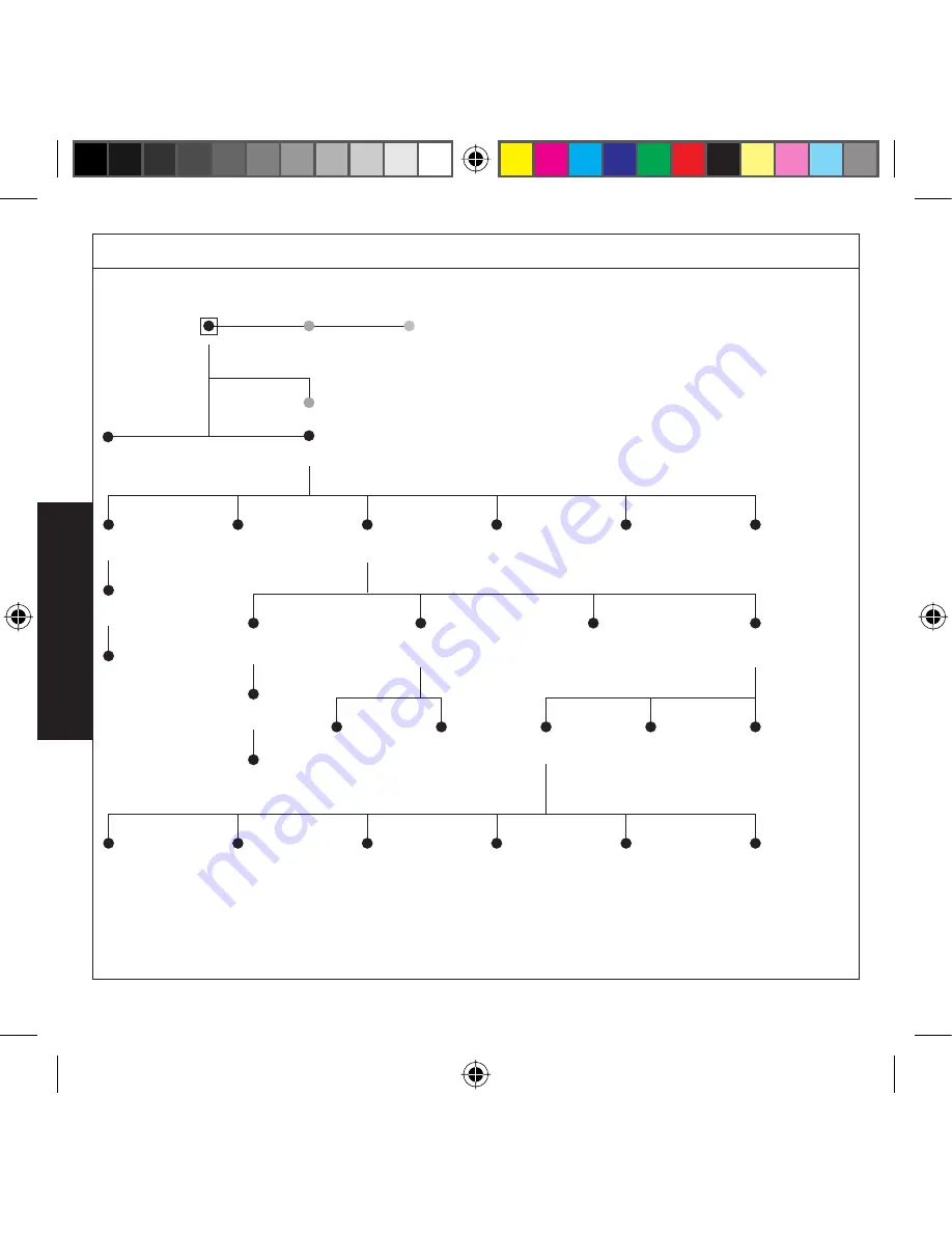 Torian InFusion User Manual Download Page 23