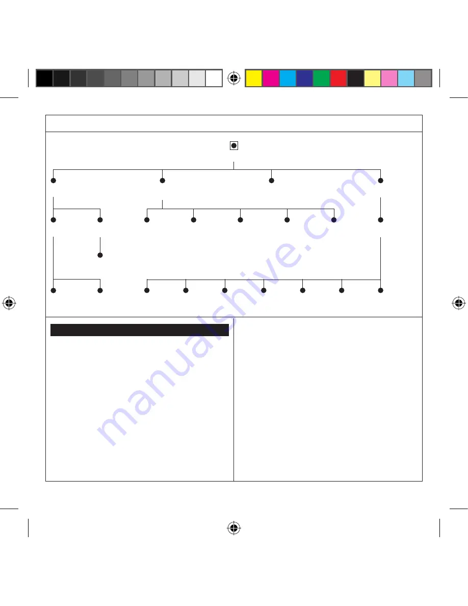 Torian InFusion User Manual Download Page 32