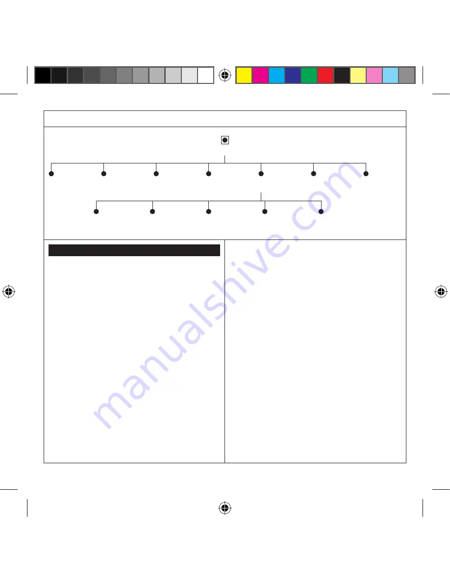 Torian InFusion User Manual Download Page 35