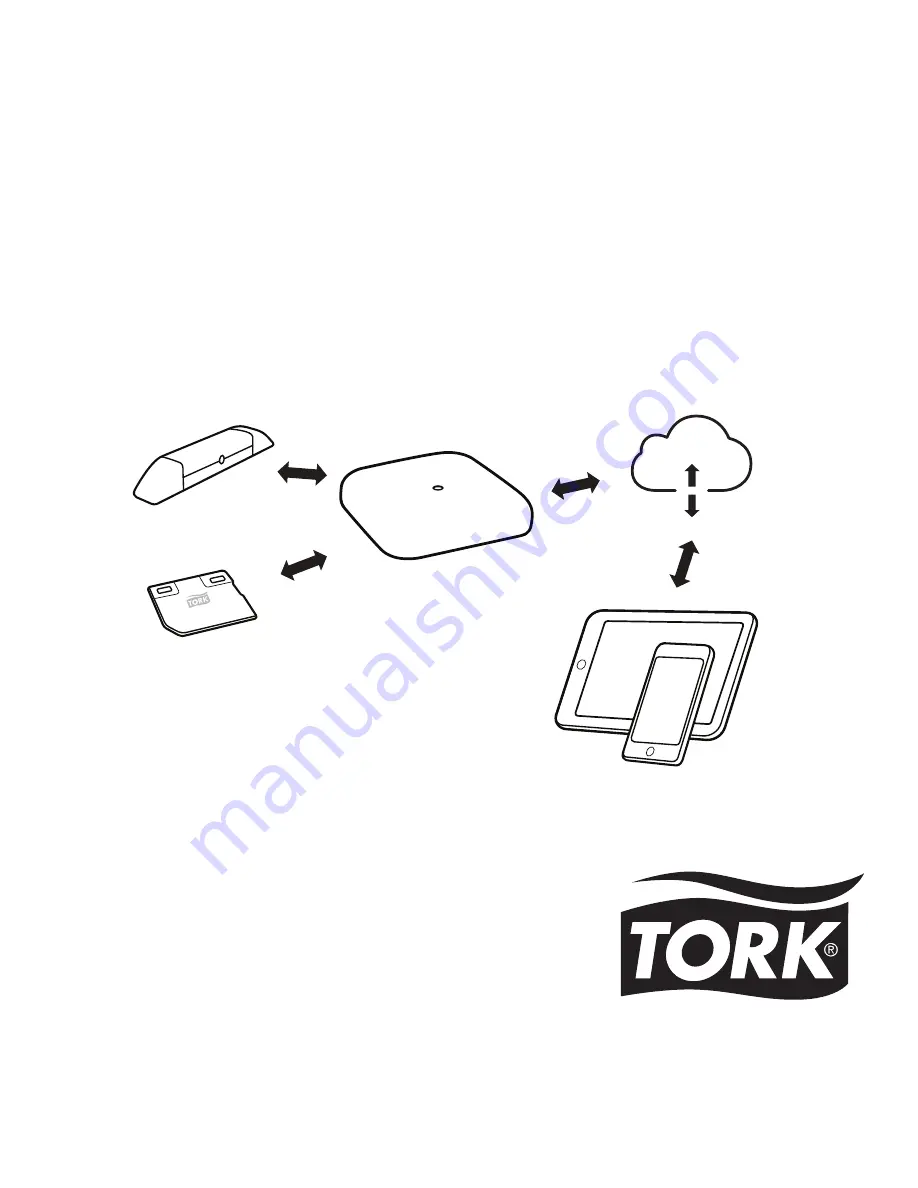 Tork EasyCube Скачать руководство пользователя страница 1