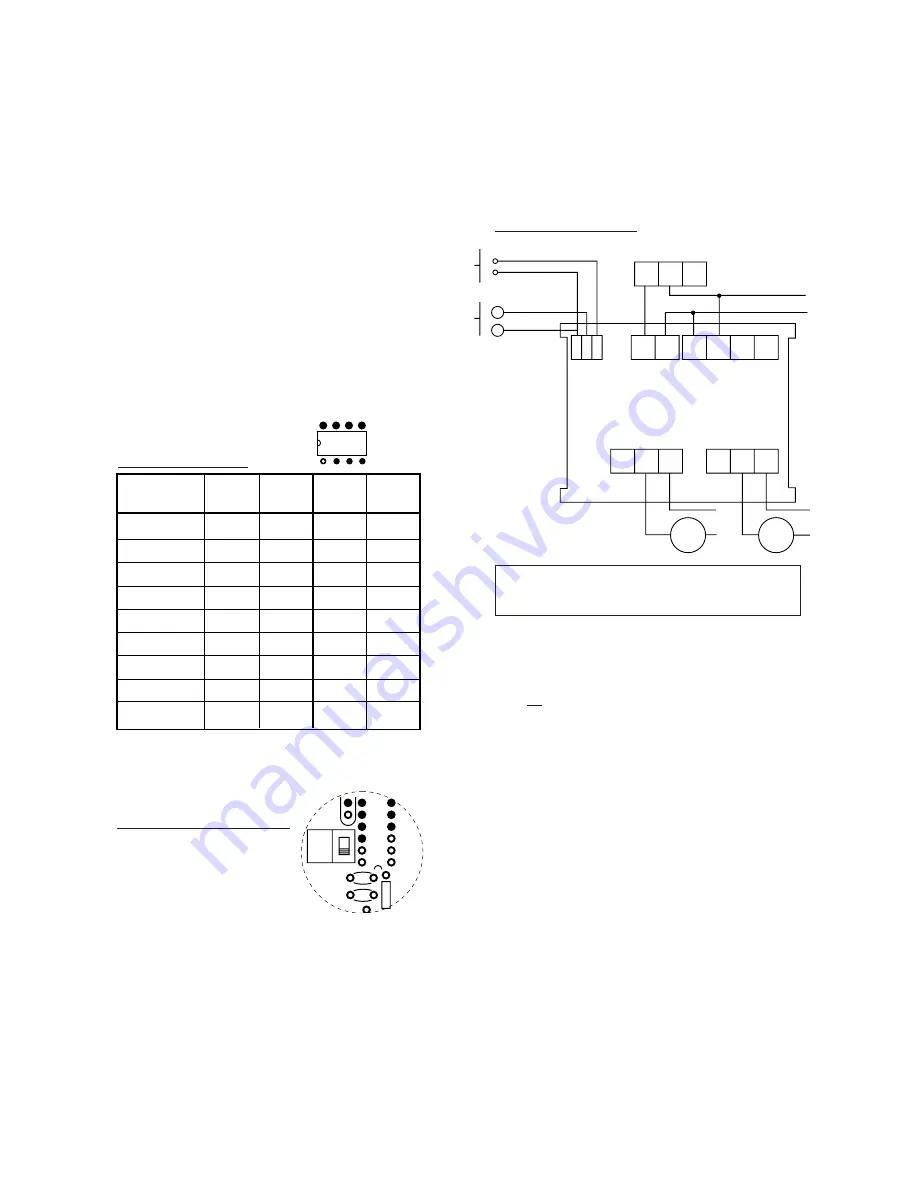 Tork LDSH Installation And User Manual Download Page 2