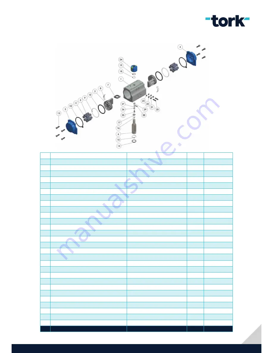 Tork RA032 User Manual Download Page 5