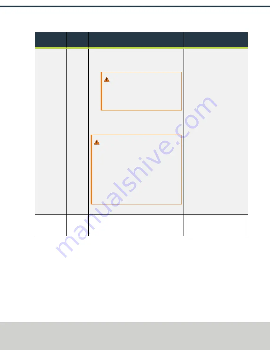 Tormach Autofeed Bandsaw AF50 Operator'S Manual Download Page 61