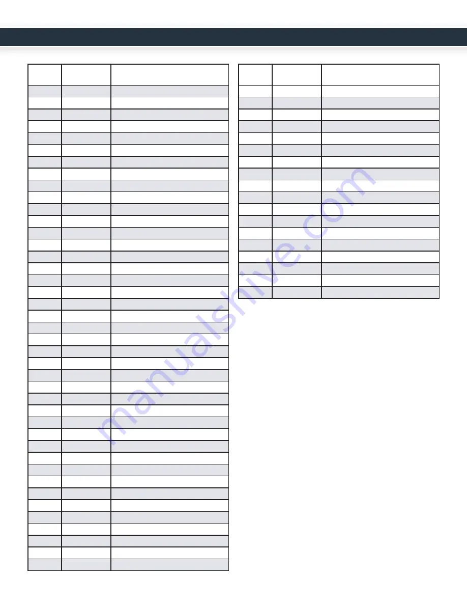 Tormach PSG 612 Operator'S Manual Download Page 25