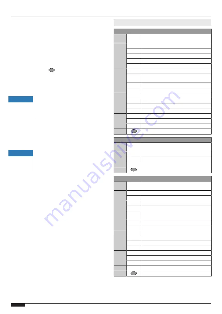 Tormatic HA MS 230V Assembly And Operating Instructions Manual Download Page 18