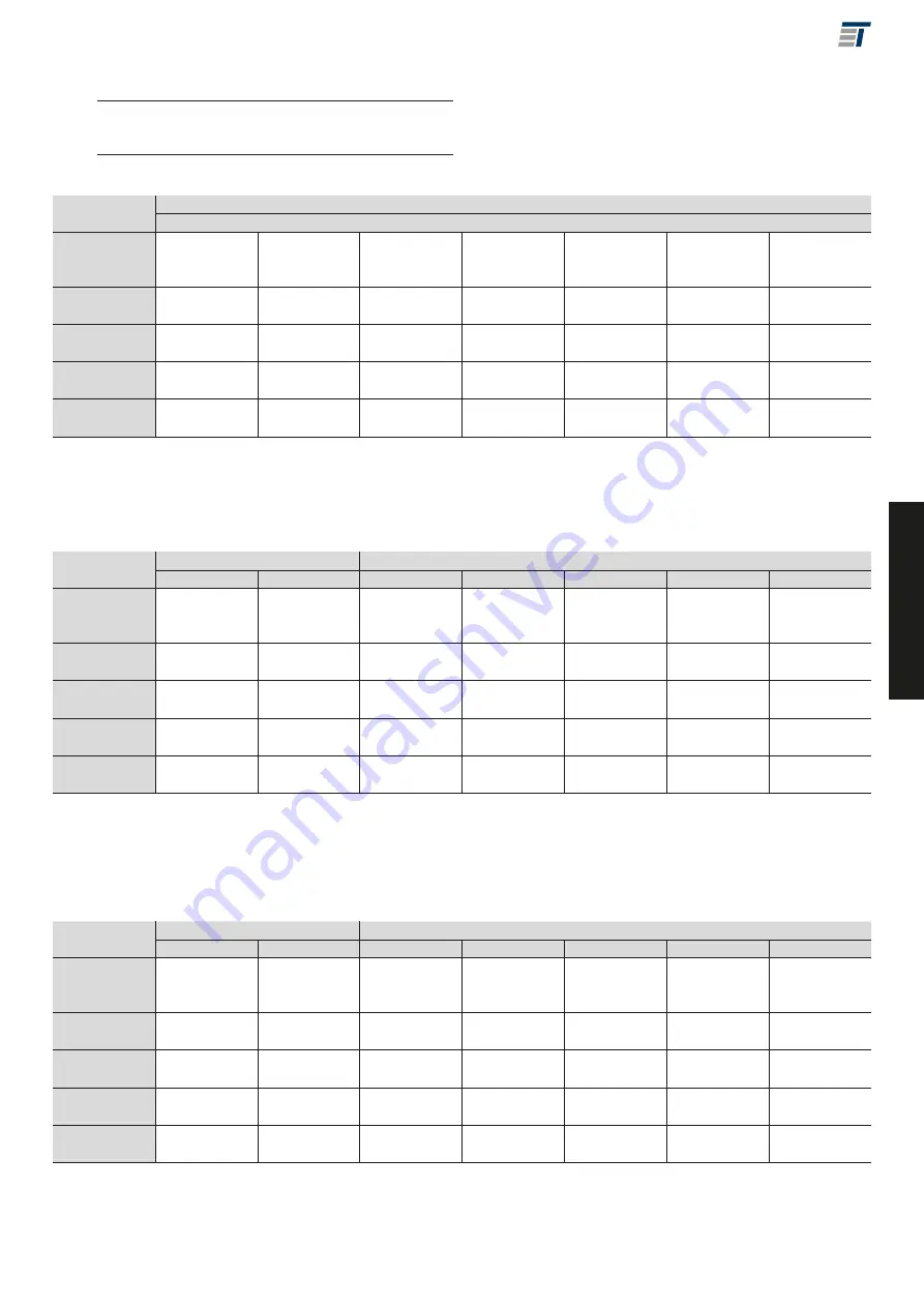 Tormatic POWERSLIDE Instruction Manual Download Page 57