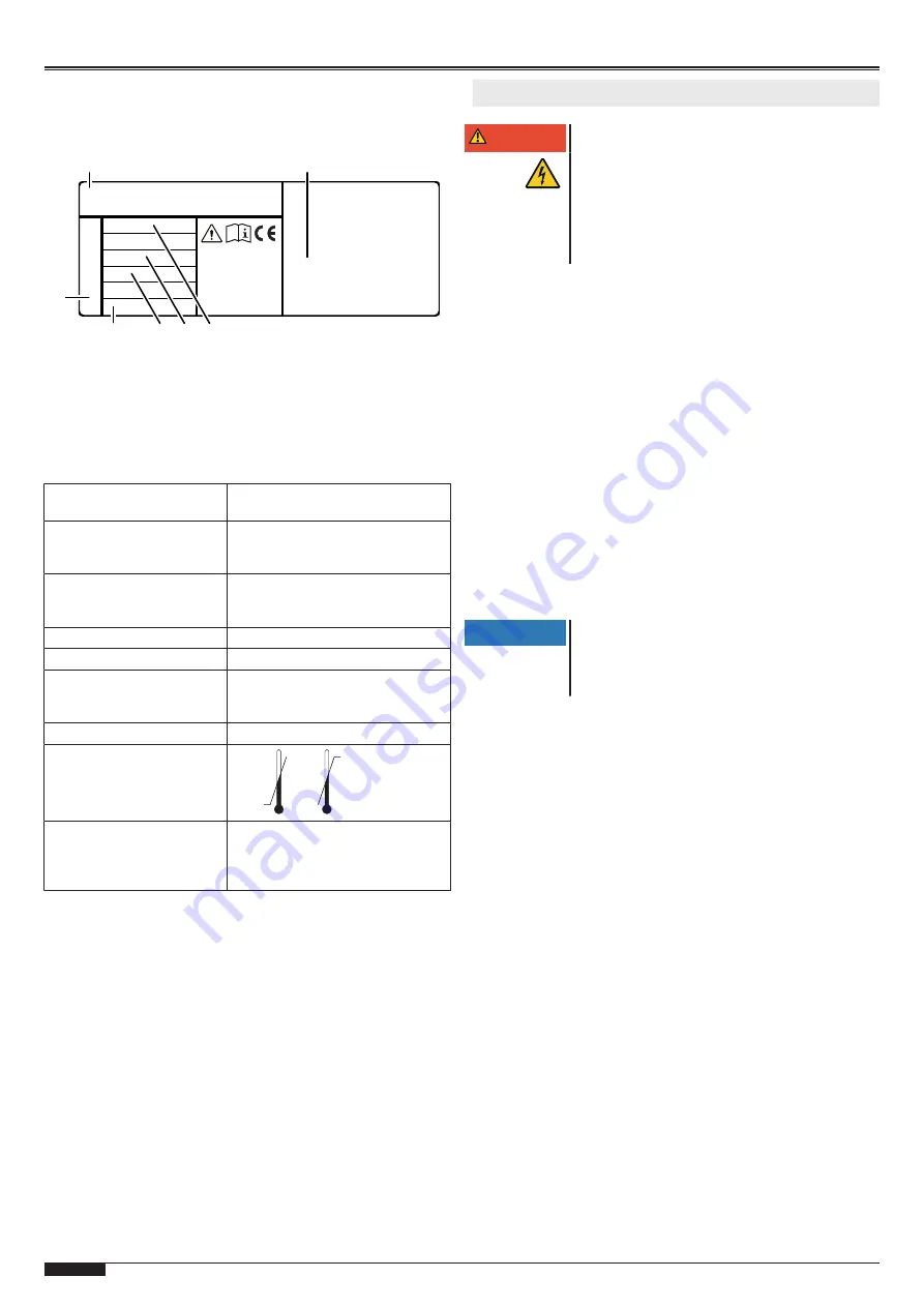 Tormatic T 100 DES Assembly And Operating Instructions Manual Download Page 22