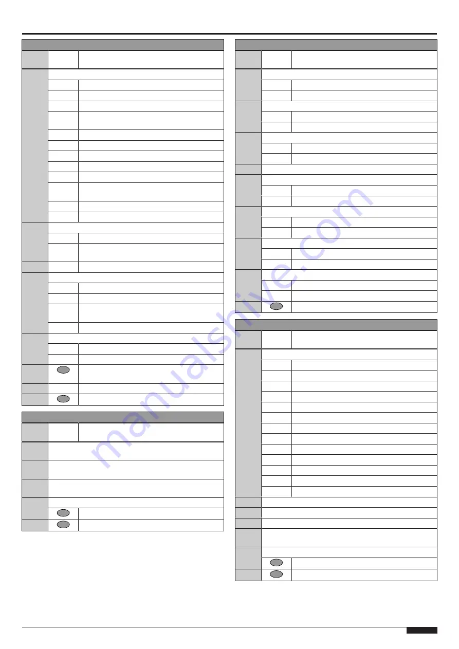 Tormatic T 100 DES Assembly And Operating Instructions Manual Download Page 29