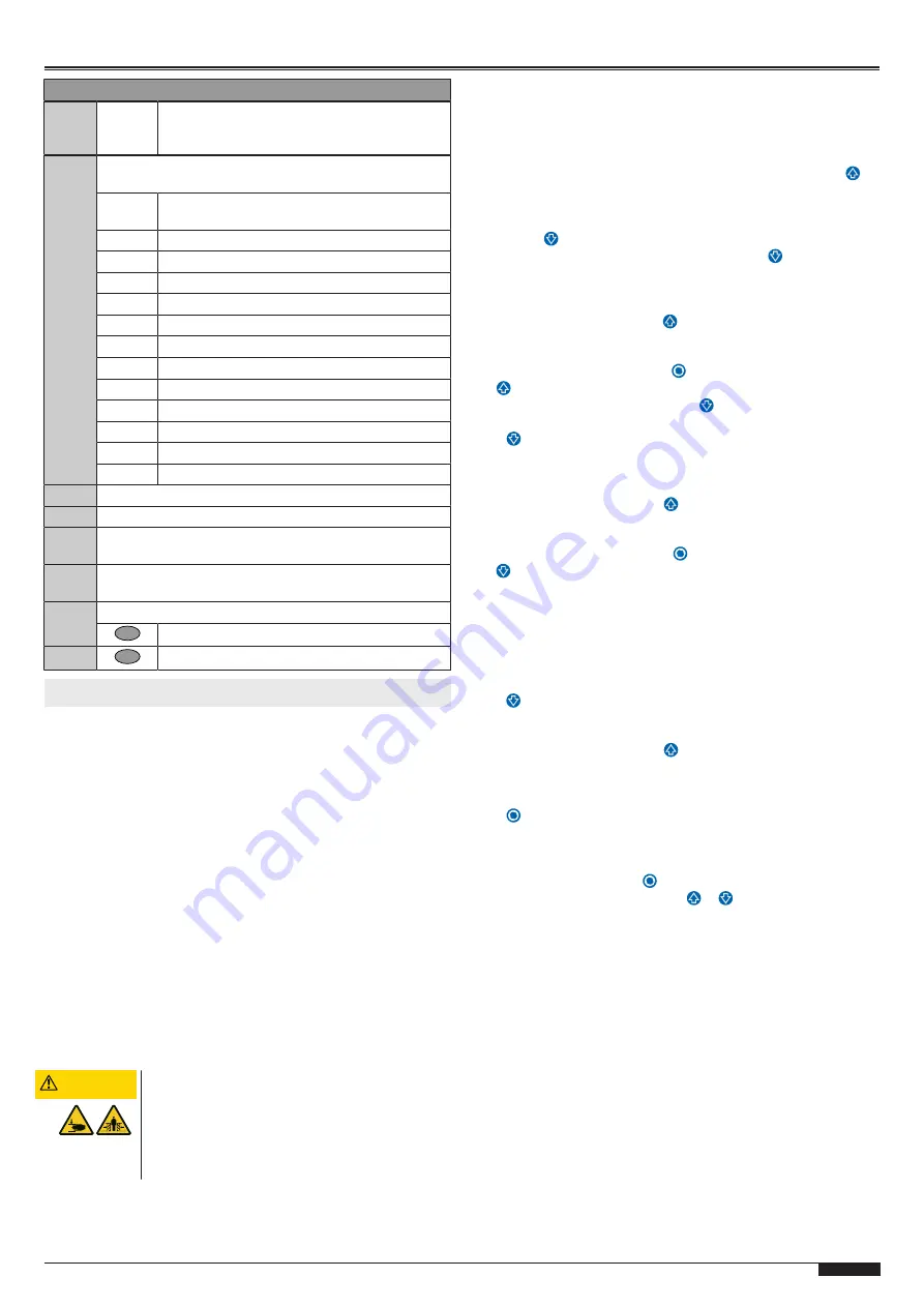 Tormatic T 100 DES Assembly And Operating Instructions Manual Download Page 65