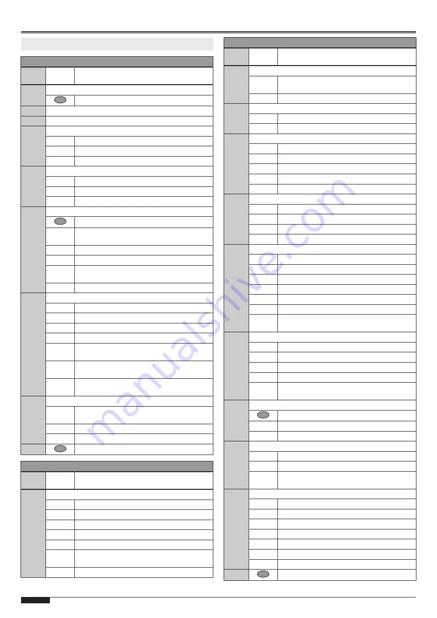 Tormatic T 100 DES Assembly And Operating Instructions Manual Download Page 80