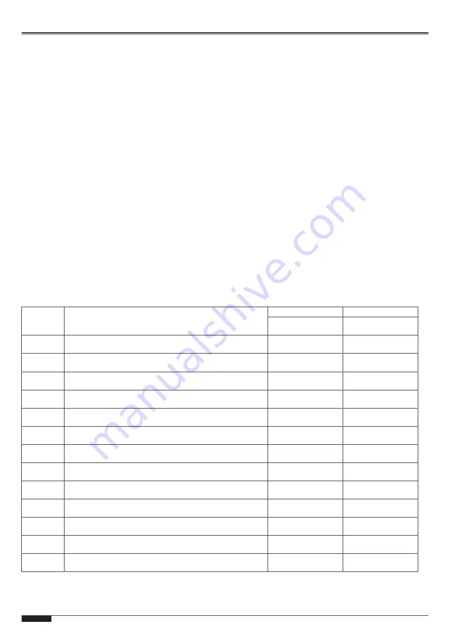 Tormatic T 100 DES Assembly And Operating Instructions Manual Download Page 88