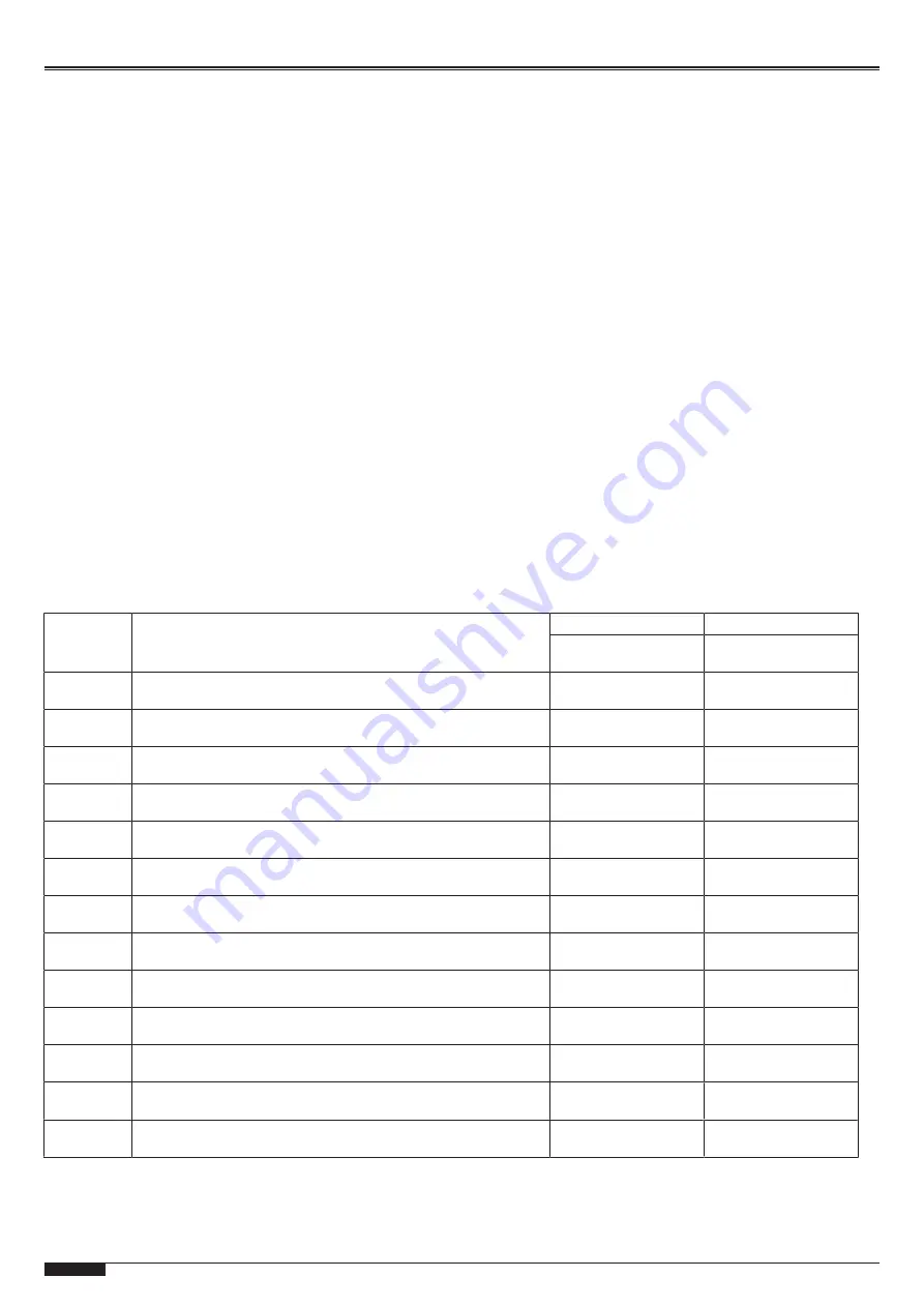 Tormatic TAD MS 230V Assembly And Operating Instructions Manual Download Page 20