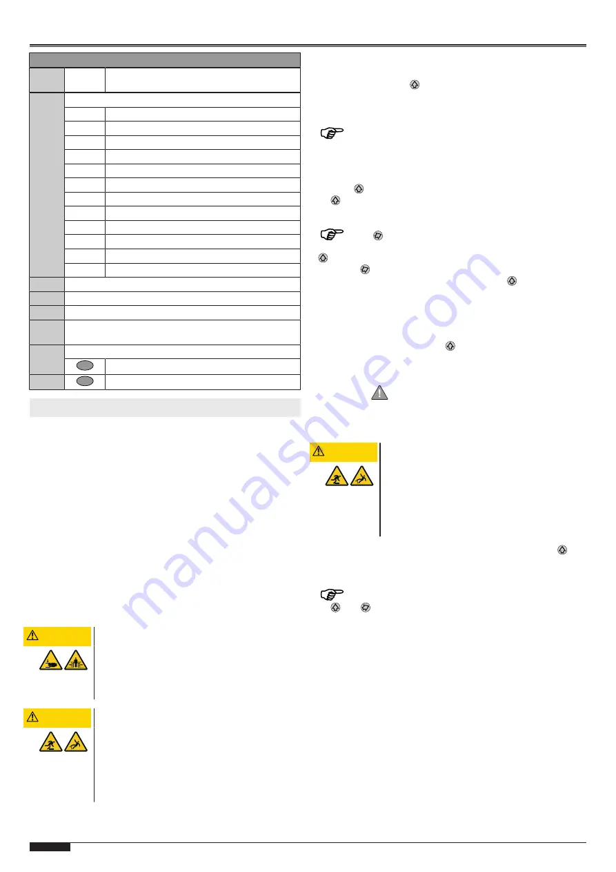 Tormatic TAD MS 230V Assembly And Operating Instructions Manual Download Page 34