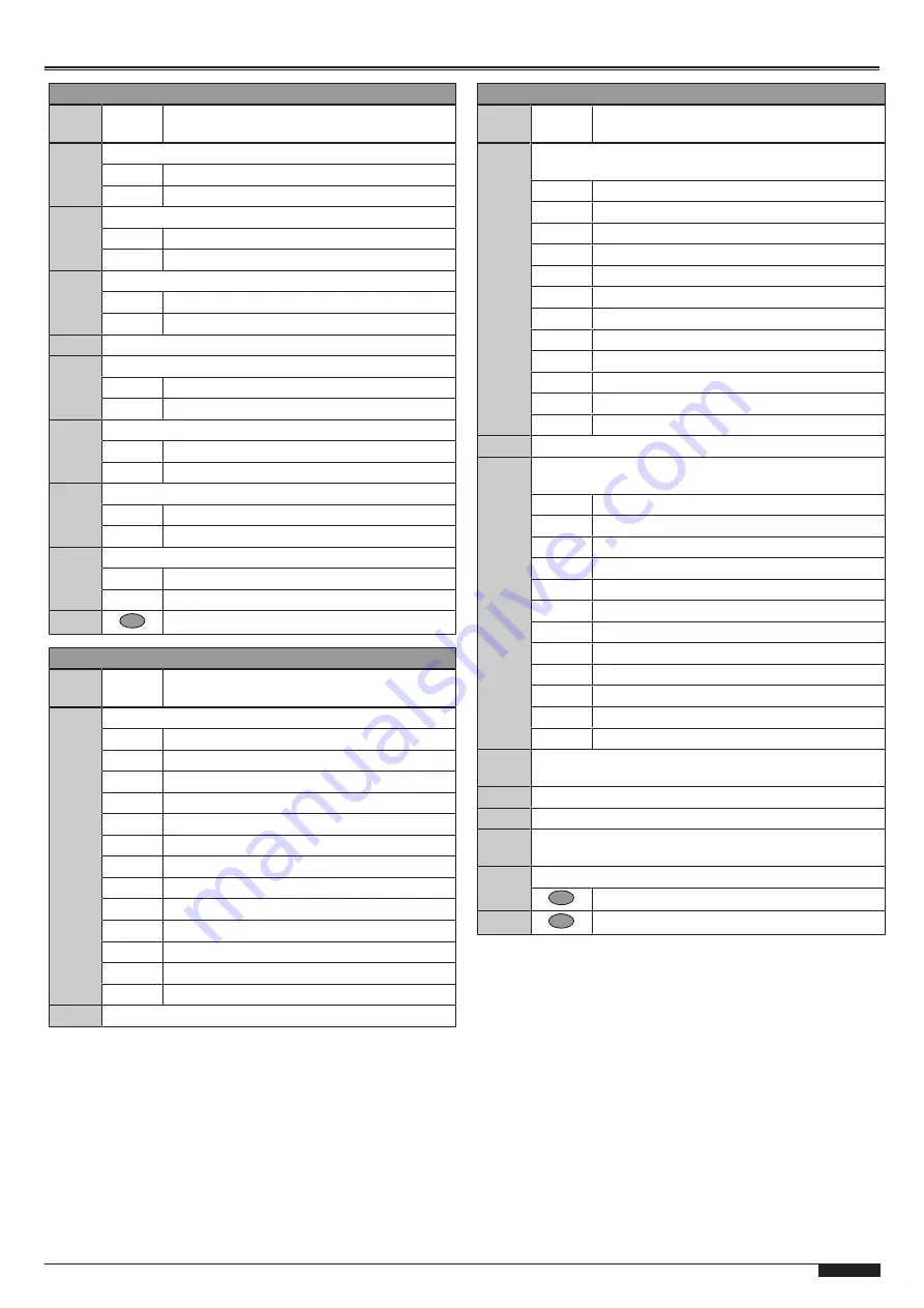 Tormatic TAD MS 230V Assembly And Operating Instructions Manual Download Page 53