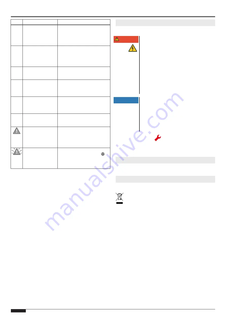 Tormatic TAD MS 230V Assembly And Operating Instructions Manual Download Page 58