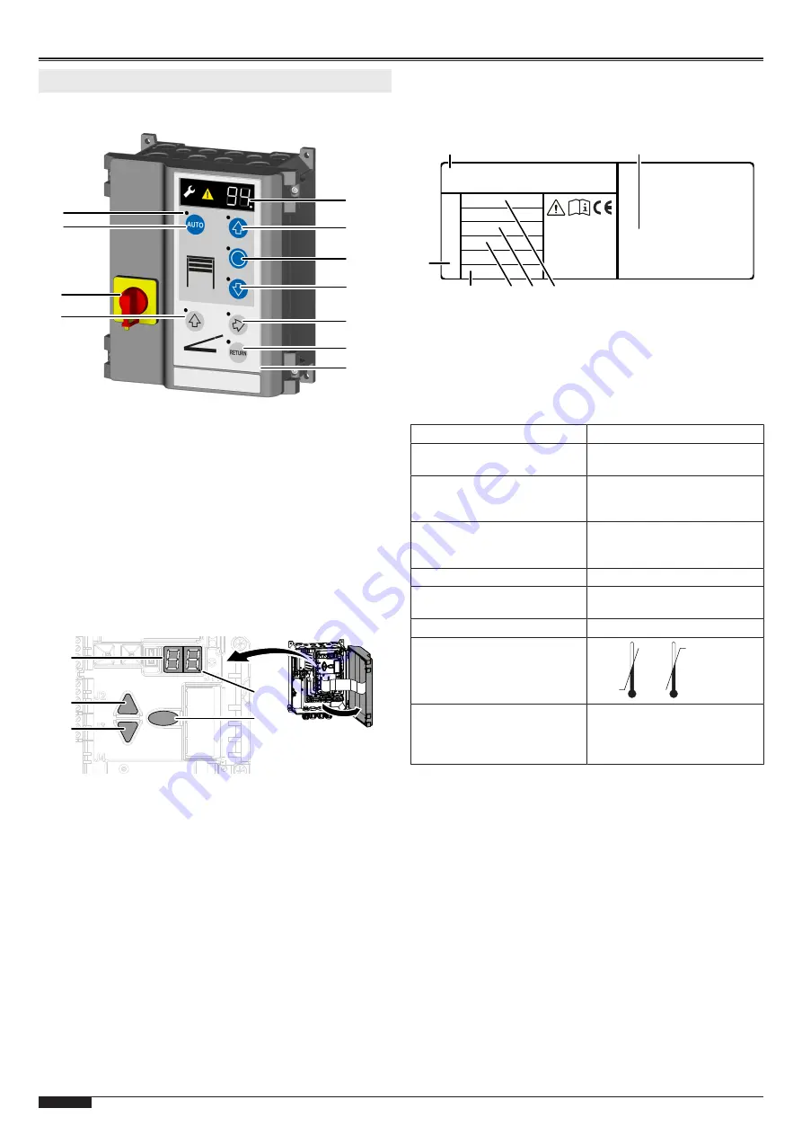 Tormatic TAD MS 230V Скачать руководство пользователя страница 84