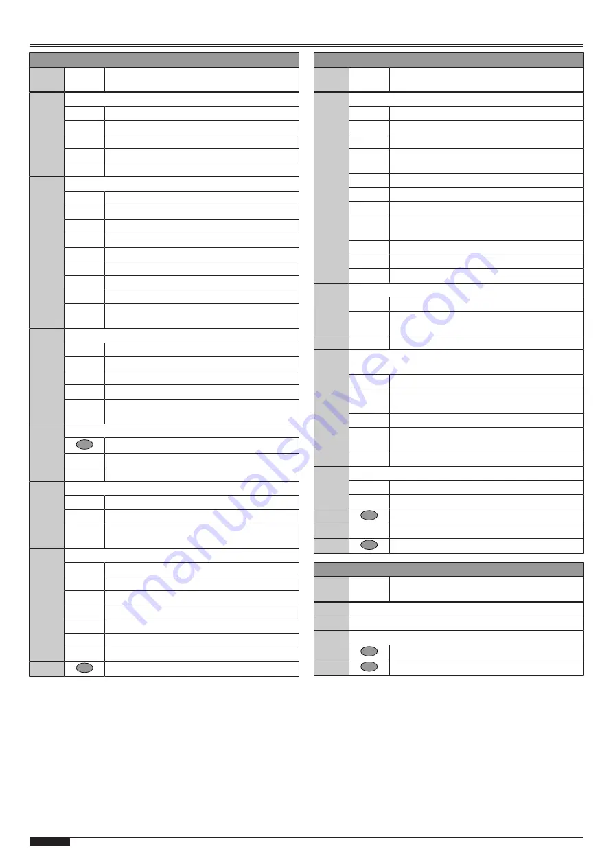 Tormatic TAD MS 230V Assembly And Operating Instructions Manual Download Page 92