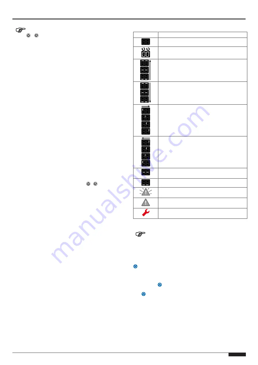 Tormatic TAD MS 230V Assembly And Operating Instructions Manual Download Page 115