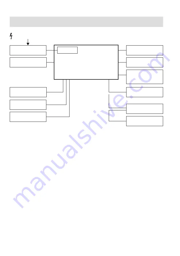 Tormax Automatic iMotion 2202 Instructions For Use Manual Download Page 10