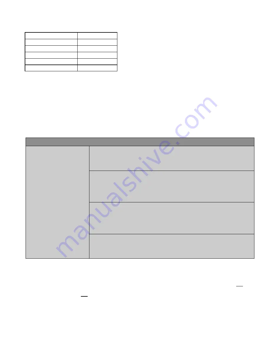 Tornado 99430 Operation And Illustrated Parts Manual Download Page 3