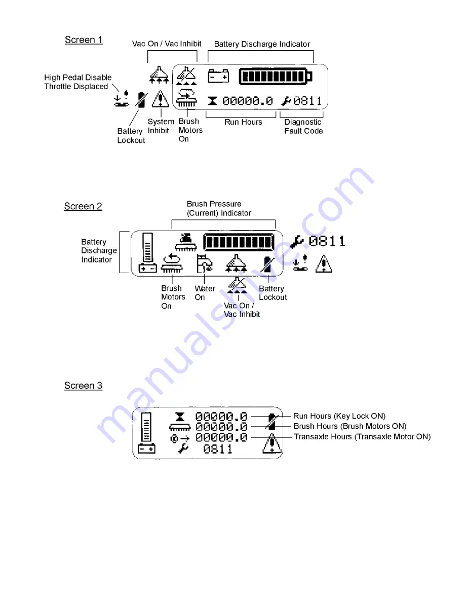 Tornado 99430 Operation And Illustrated Parts Manual Download Page 10