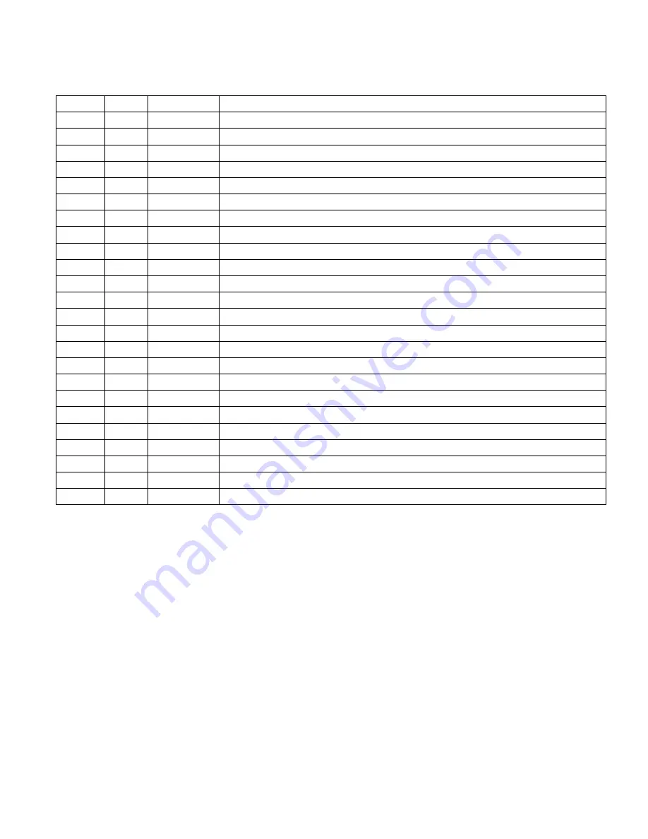 Tornado 99430 Operation And Illustrated Parts Manual Download Page 33