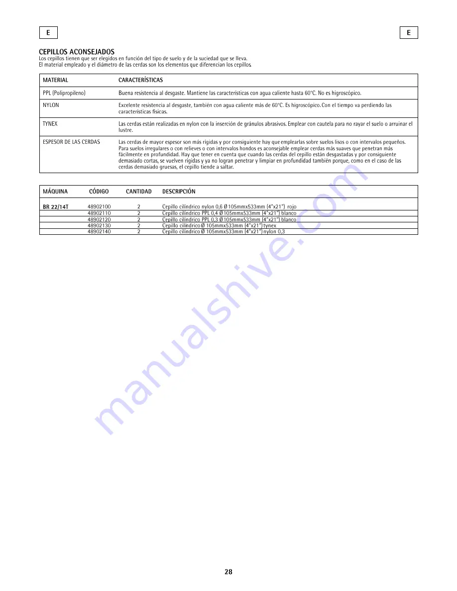 Tornado 99695 BR 22/14 Operation & Maintenance Manual Download Page 26