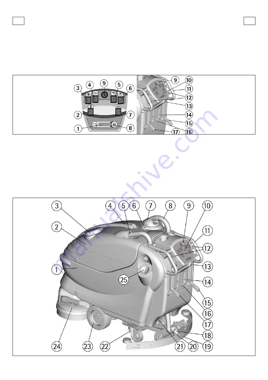 Tornado 99732 BD 32/26 Operation & Maintenance Manual Download Page 32