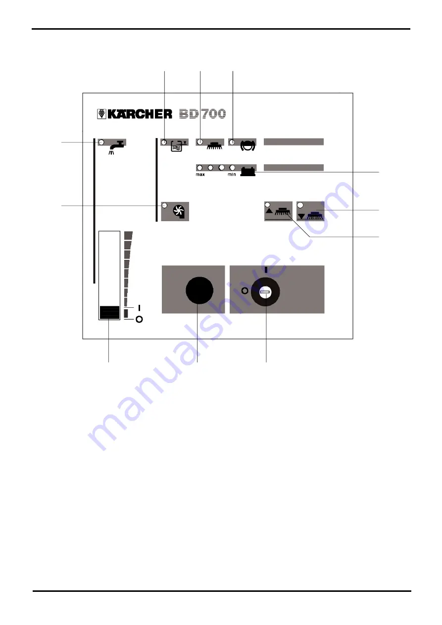 Tornado KARCHER BD 700 Operating Instructions Manual Download Page 22