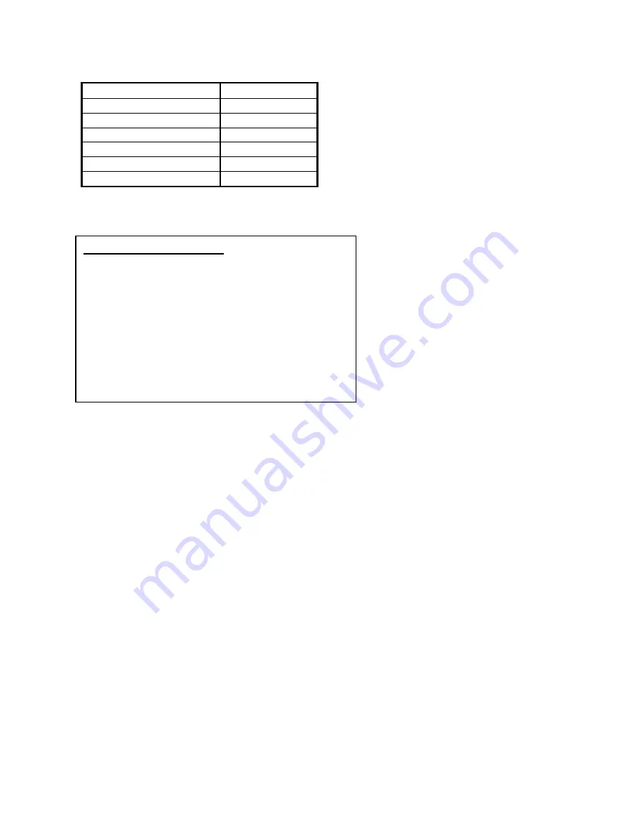 Tornado PG7430 Pro-Glazer H11-21 Operation And Maintenance Manual Download Page 2