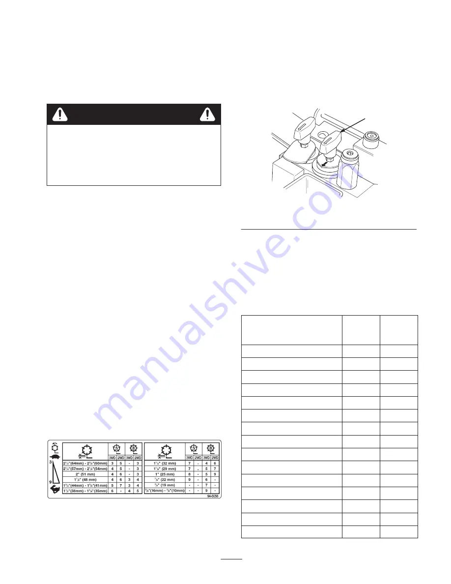 Toro 03247 Operator'S Manual Download Page 29