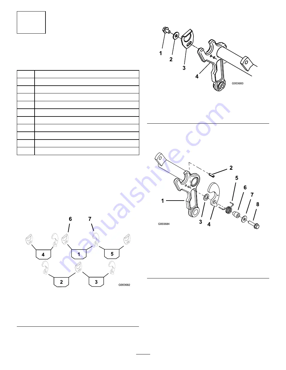 Toro 03662 Installation Instructions Manual Download Page 3