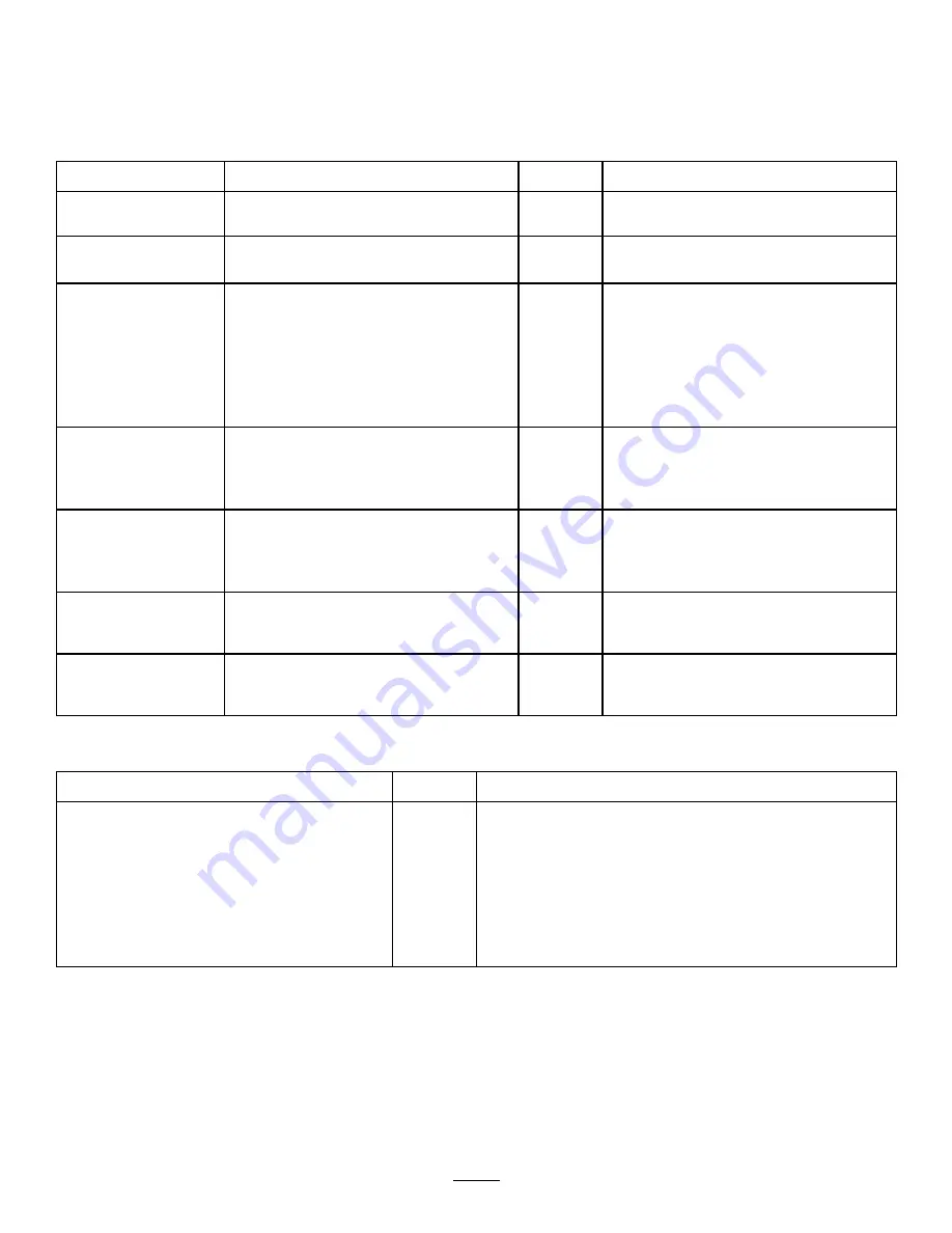 Toro 08716 Operator'S Manual Download Page 3