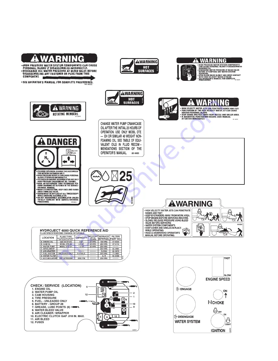 Toro 09850 Operator'S Manual Download Page 6