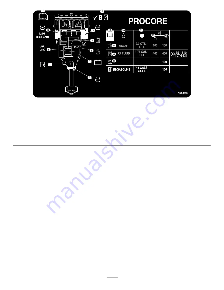 Toro 09960 Operator'S Manual Download Page 10