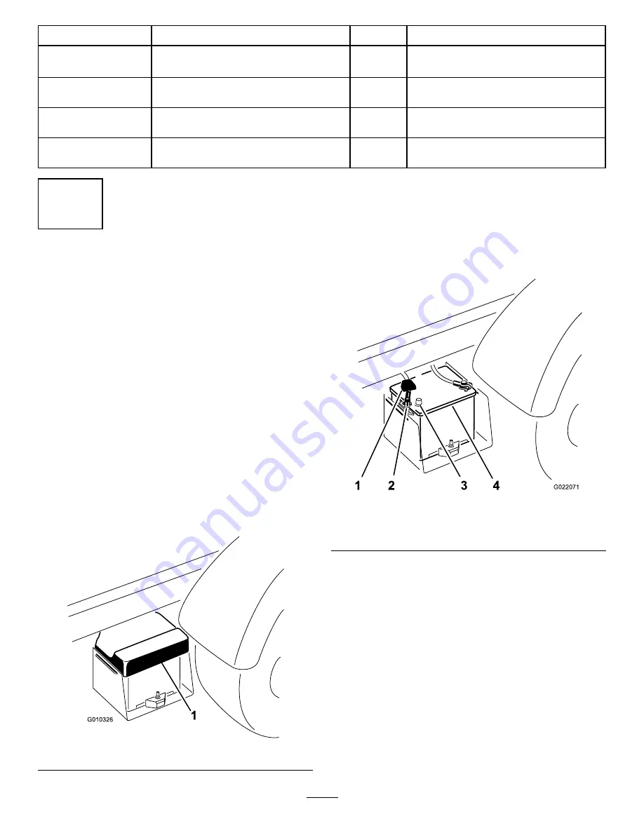 Toro 110-2626 Installation Instructions Manual Download Page 4