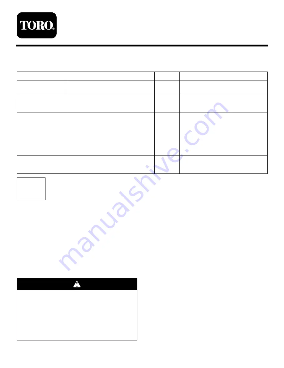 Toro 115-4029 Installation Instructions Manual Download Page 7