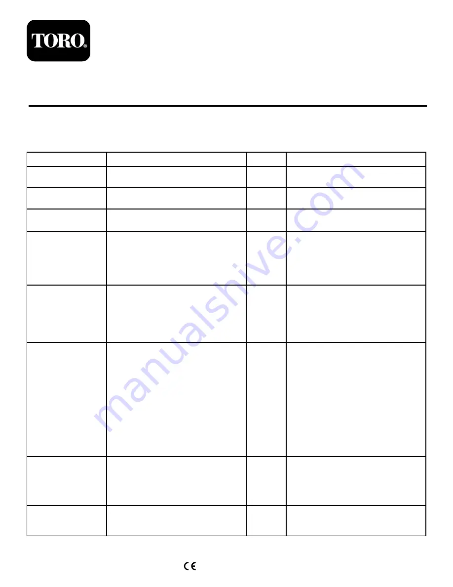 Toro 133-0150 Installation Instructions Manual Download Page 1