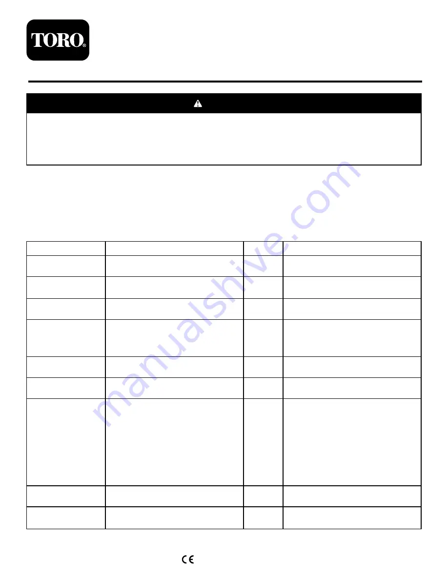 Toro 133-0575 Installation Instructions Manual Download Page 1