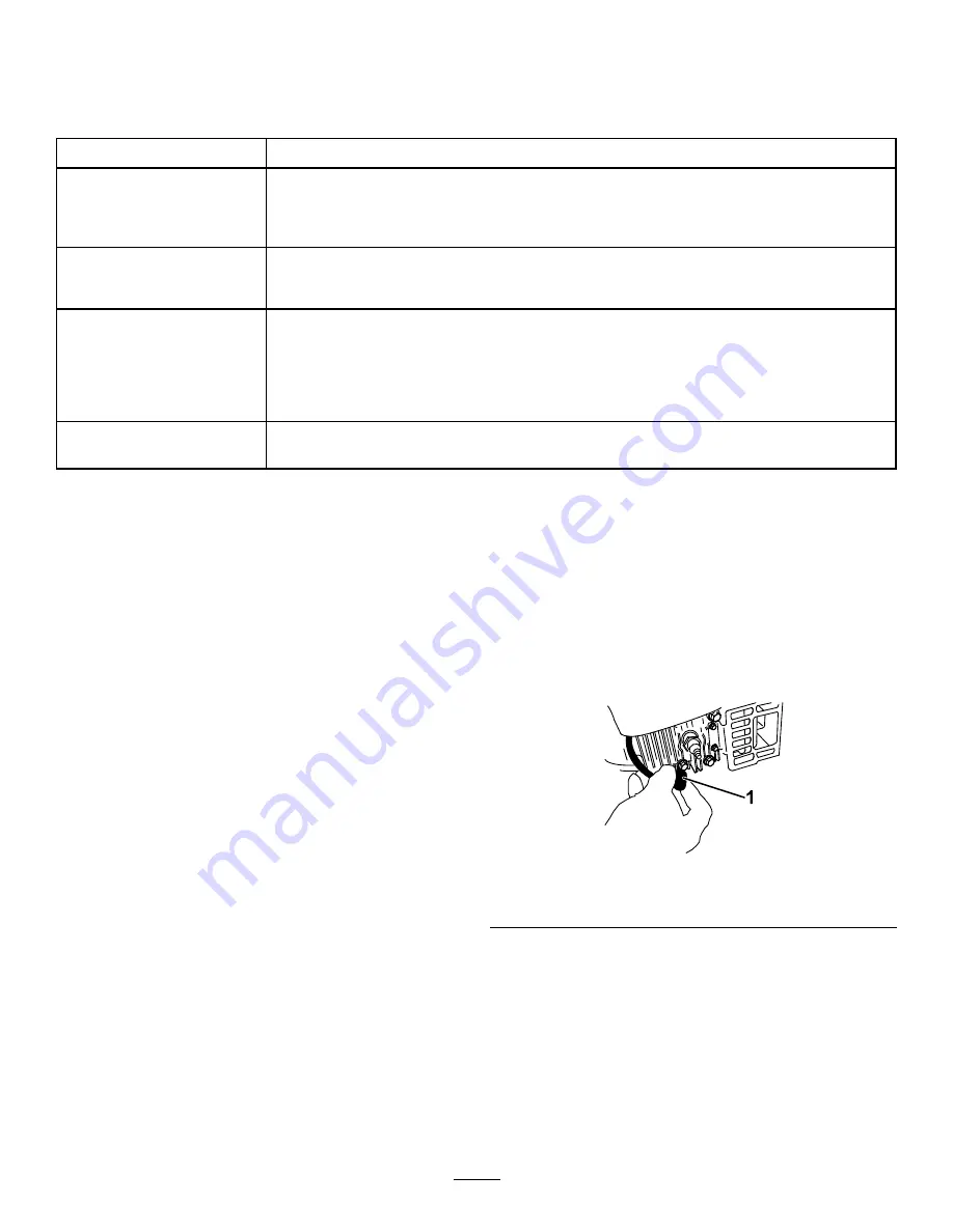 Toro 21690 Operator'S Manual Download Page 55