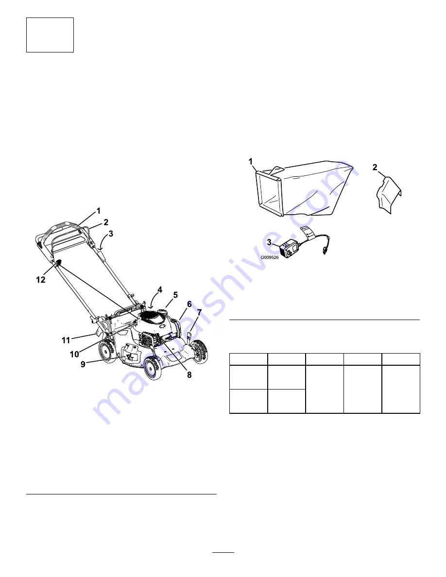 Toro 21690 Operator'S Manual Download Page 101