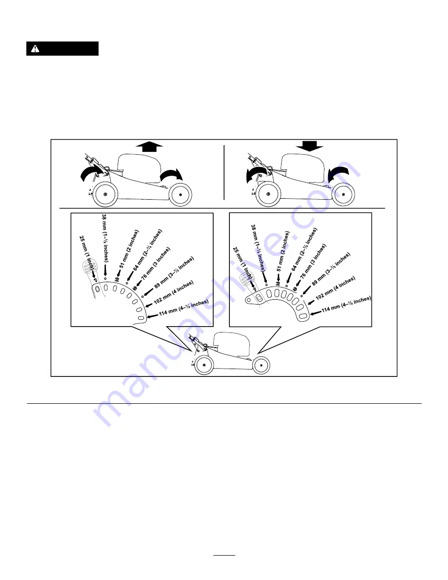 Toro 22282 Series Operator'S Manual Download Page 15