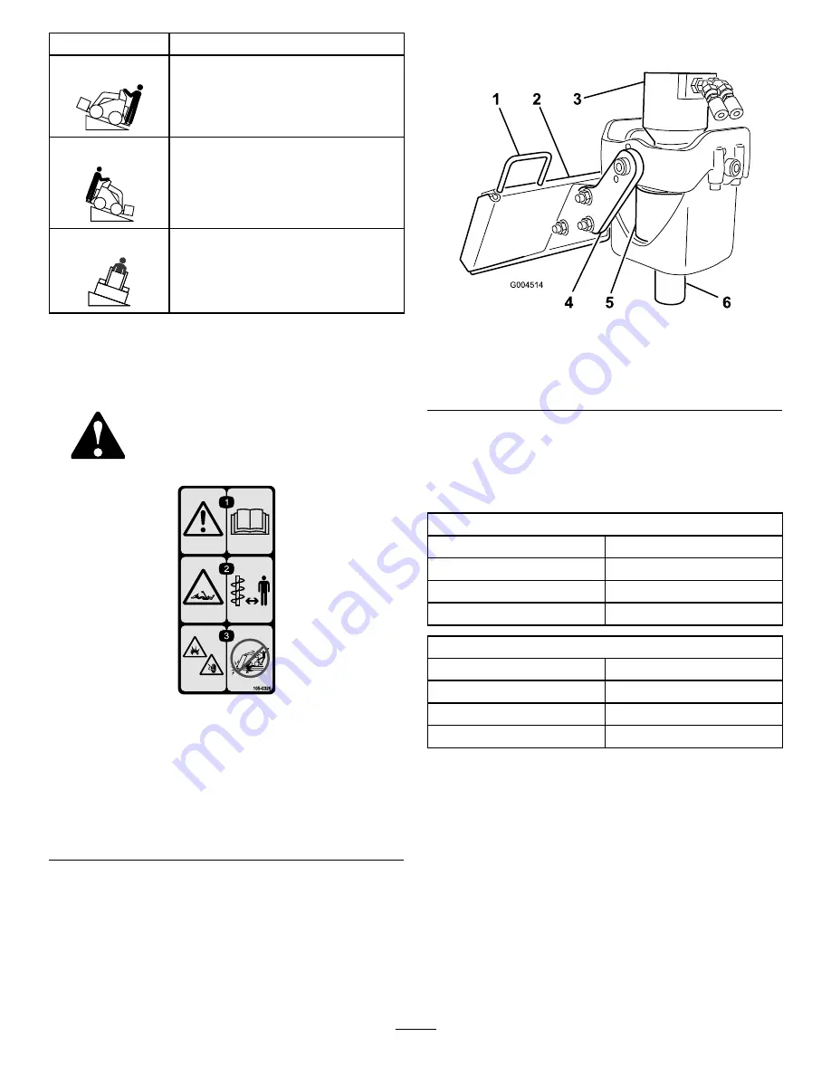 Toro 22805 Operator'S Manual Download Page 5