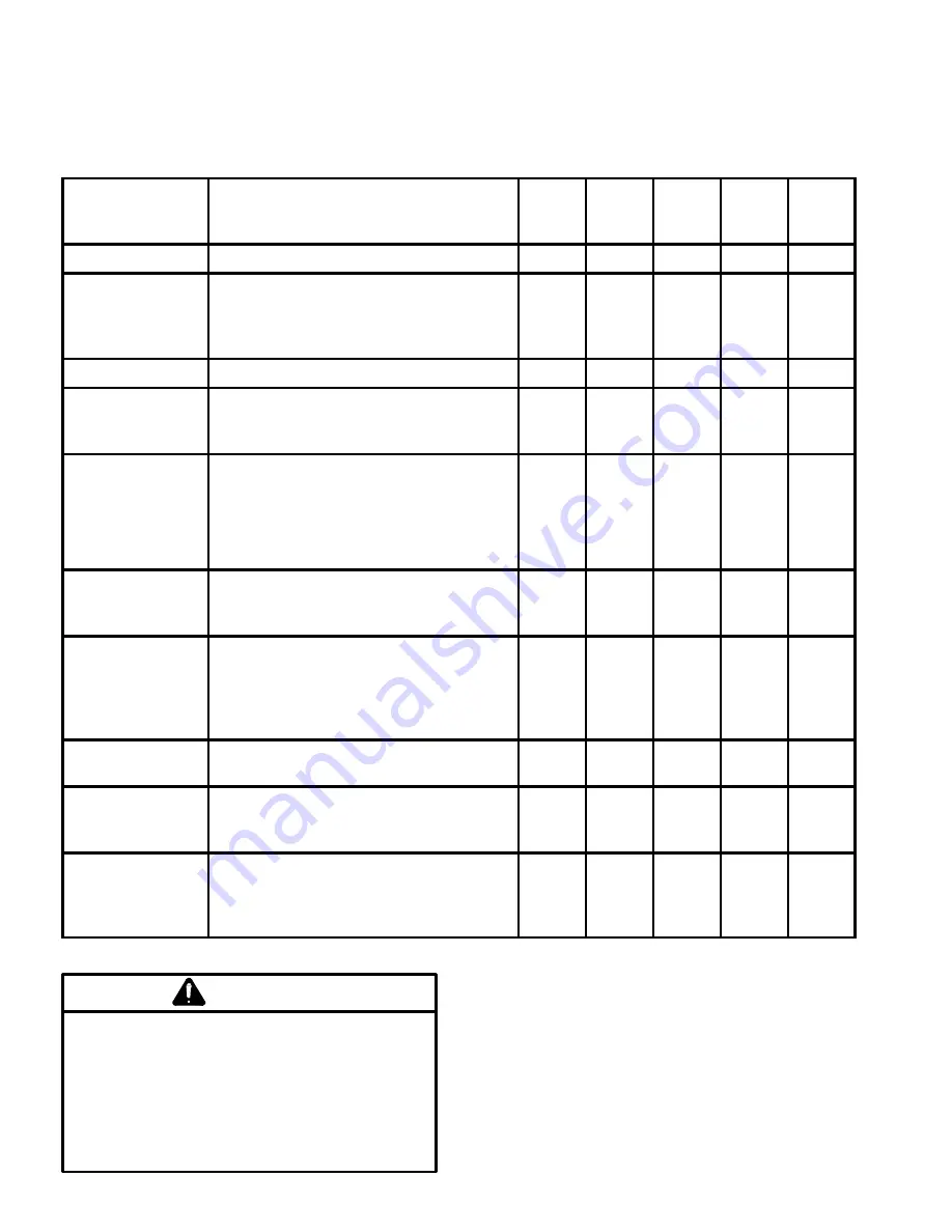 Toro 26638 Operator'S Manual Download Page 14