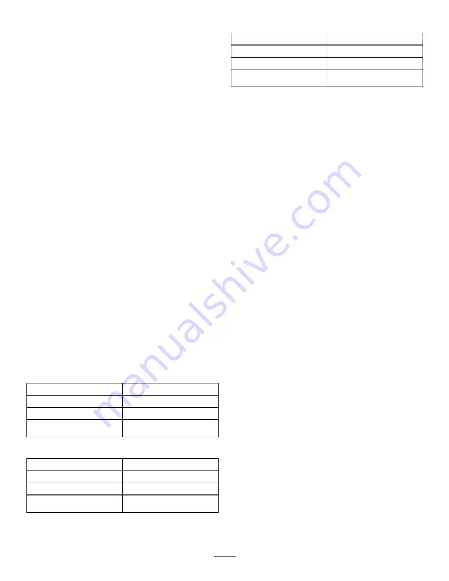 Toro 30069 Operator'S Manual Download Page 12