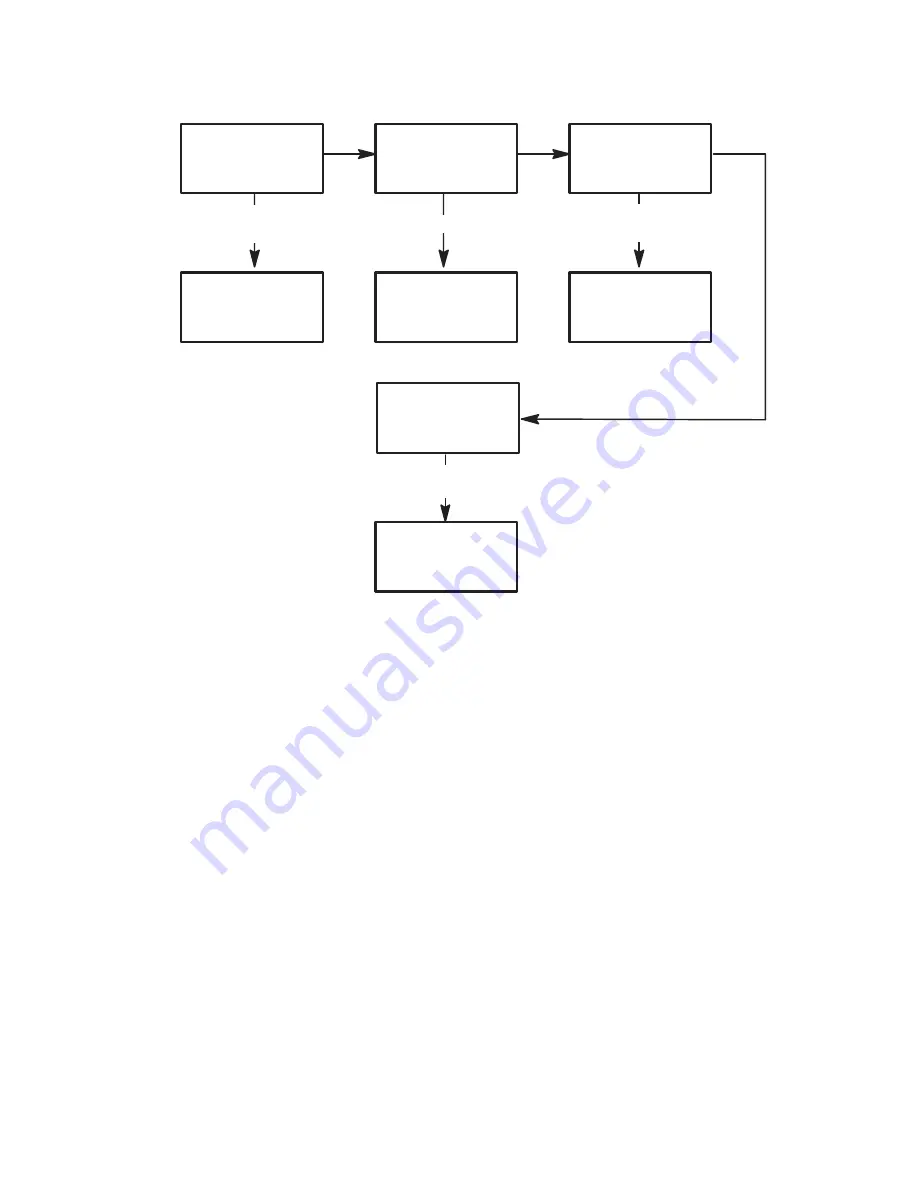 Toro 30144 Operator'S Manual Download Page 11