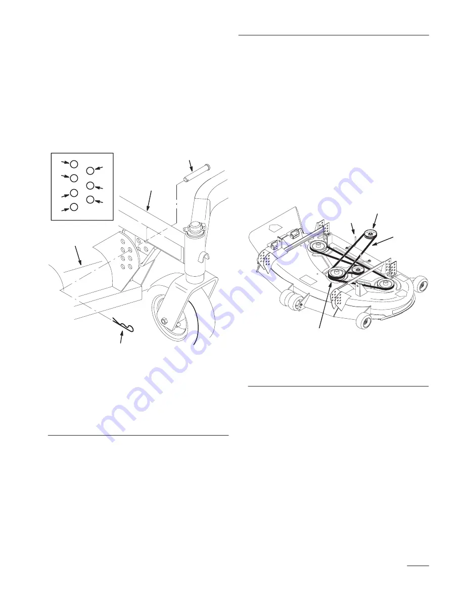 Toro 30151 Operator'S Manual Download Page 7