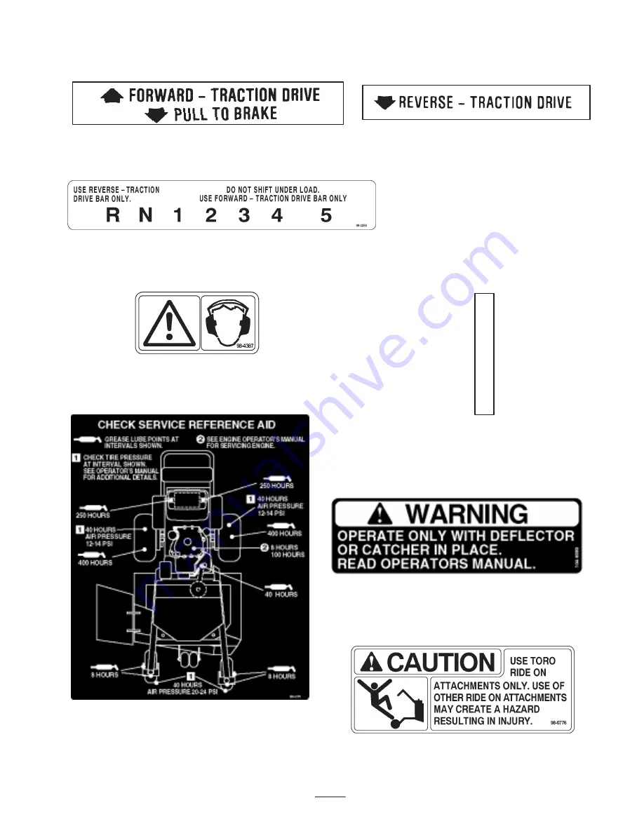 Toro 30250 Operator'S Manual Download Page 11